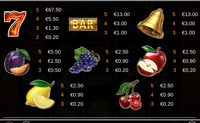 hot diamonds 40 paytable 1