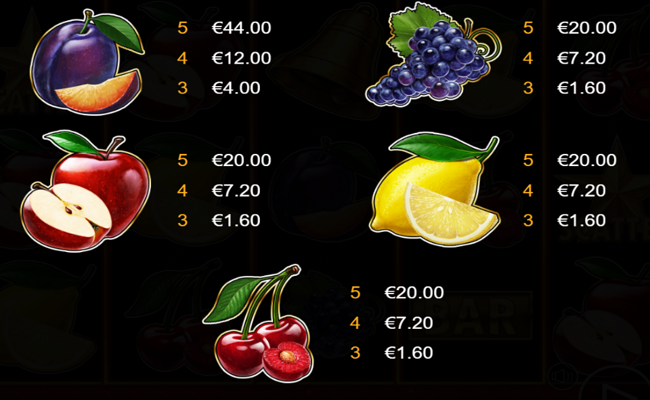 hot diamonds 5 paytable 2