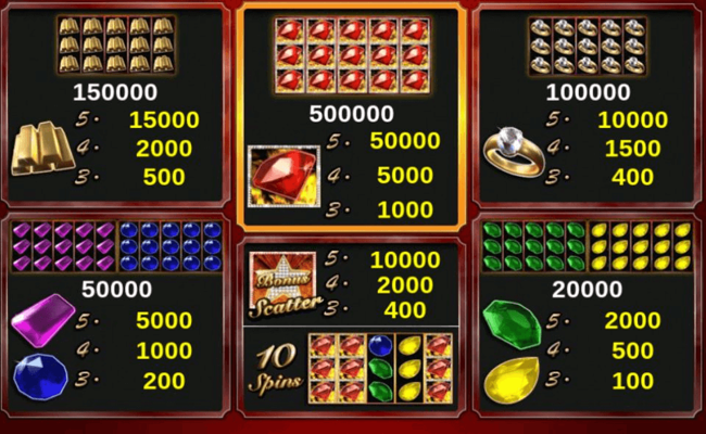 hot diamonds paytable
