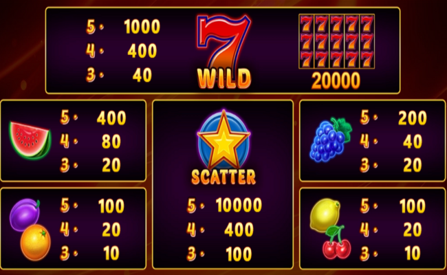 hot fruits 20 extra chillis paytable
