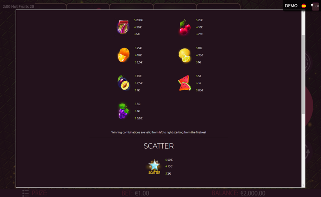 hot fruits 20 paytable