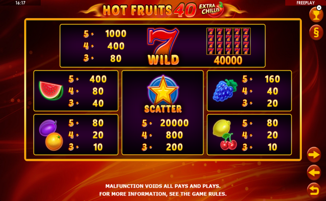hot fruits 40 extra chillis paytable