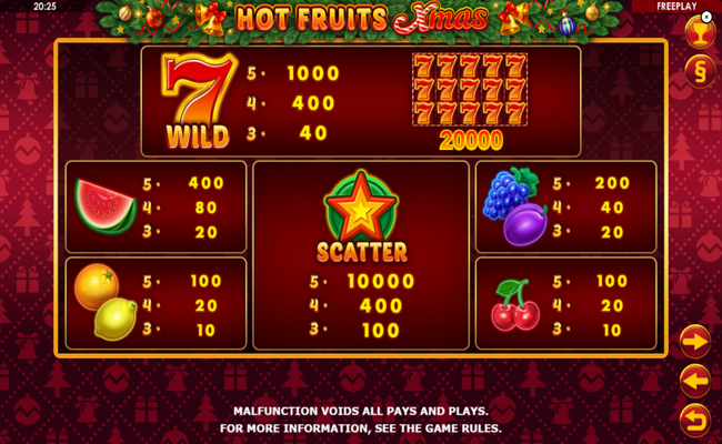 hot fruits xmas paytable