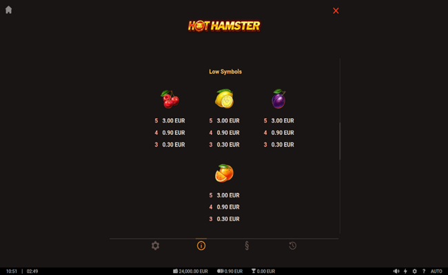 hot hamster paytable 1