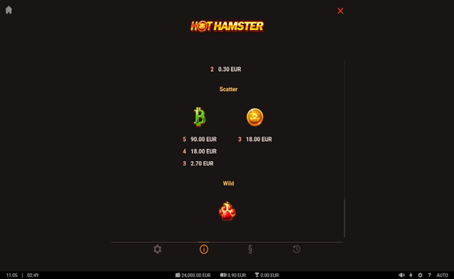 hot hamster paytable 3