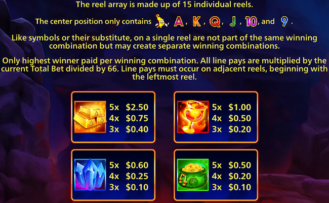 hot hot blazing lock paytable 1