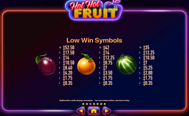 Paytable for Hot Hot Fruit