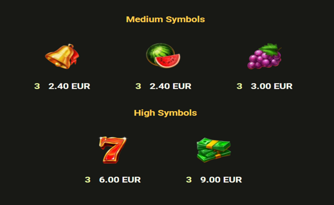 hot money slot paytable3