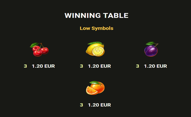 hot money slot paytable4