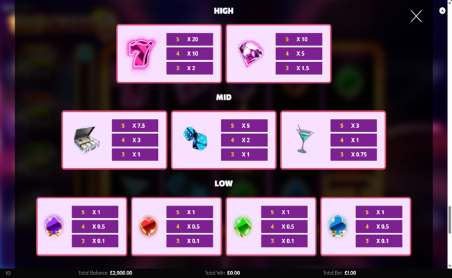 hot offer 2 paytable