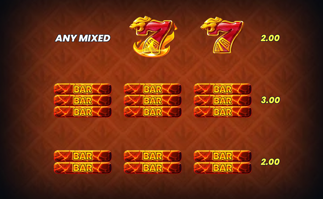 hot rocket 5x 3x 2x paytable 3