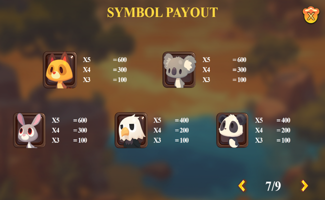 hot safari run paytable 3