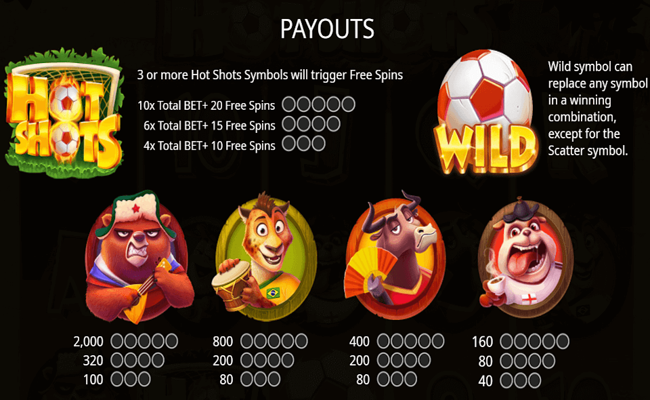 hot shots paytable 1