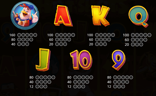 hot shots paytable 2