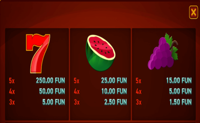 hot slot 777 cash out extremely light paytable