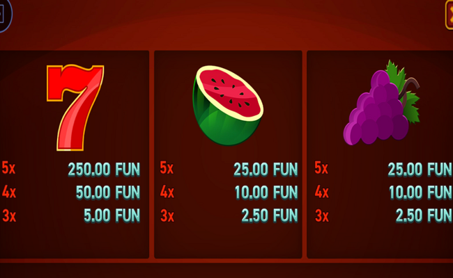 hot slot 777 crown extremely light paytable 2