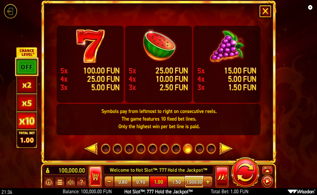 hot slot 777 hold the jackpot paytable 1