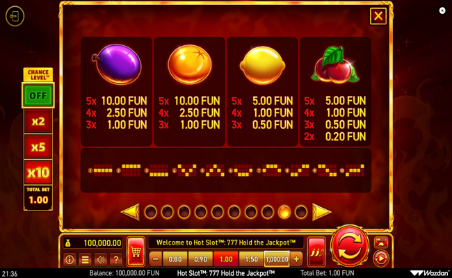 hot slot 777 hold the jackpot paytable 2