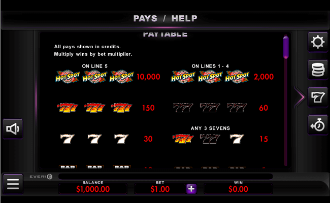 hot spot 777 paytable 1