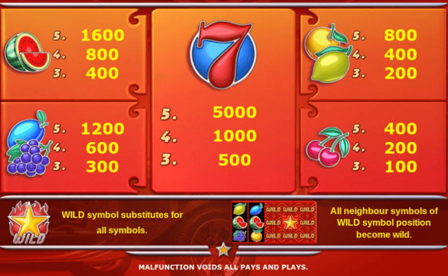 hot star paytable