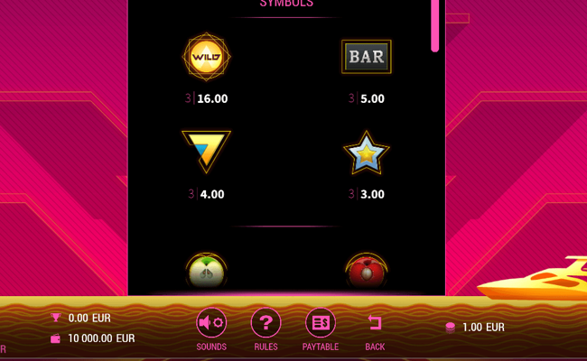 hot sunrise paytable