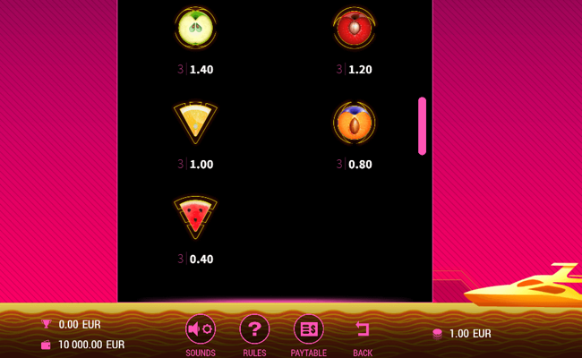 hot sunrise paytable2