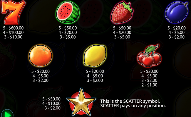 hot to burn multiplier paytable