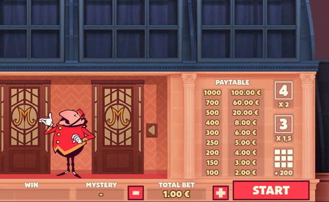 hotel millions paytable
