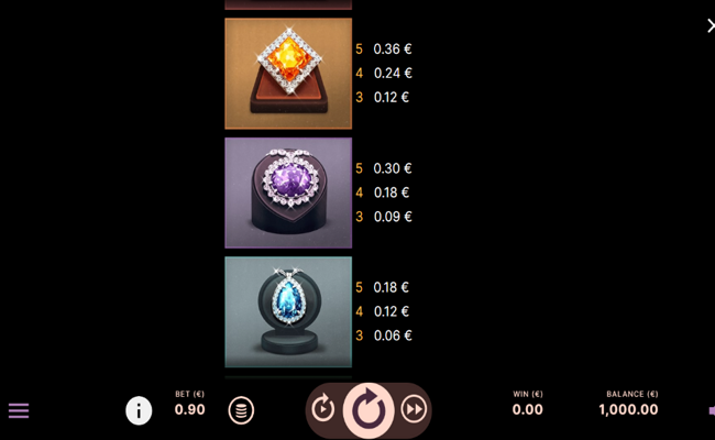 hotline 2 paytable 3