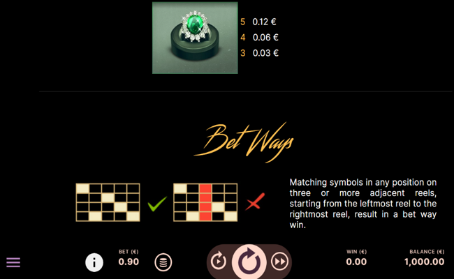 hotline 2 paytable 4