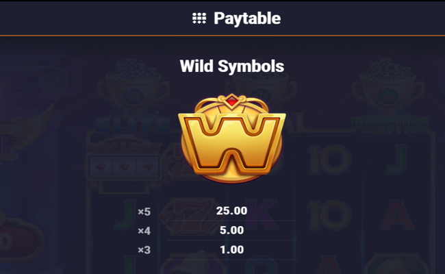 house of spins the legacy paytable 1