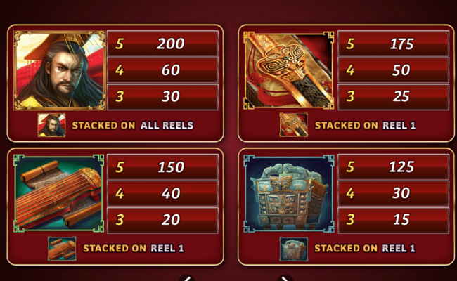 huangdi the yellow emperor paytable 2