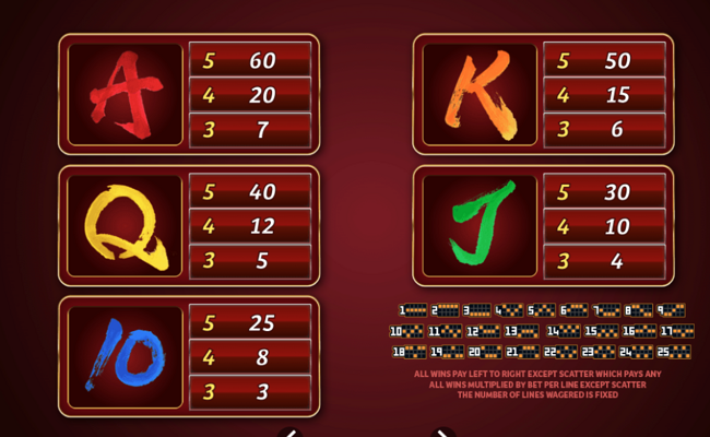 huangdi the yellow emperor paytable 3