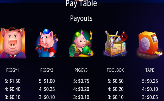 huff n even more puff hard hat edition paytable 1