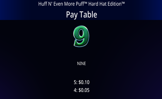 huff n even more puff hard hat edition paytable 3