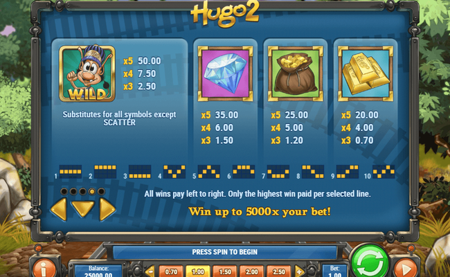 hugo 2 1