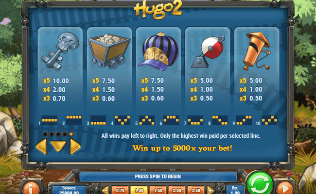 hugo 2 2