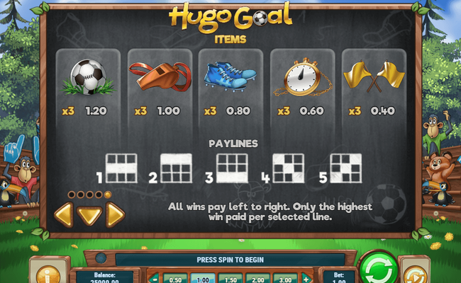 hugo goals 2