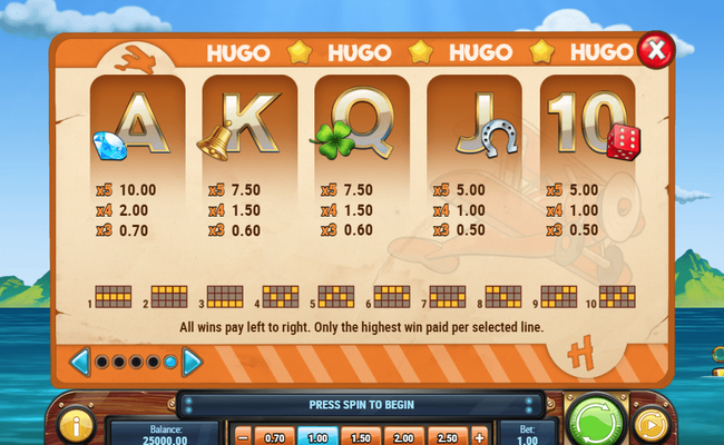 hugos adventure 2