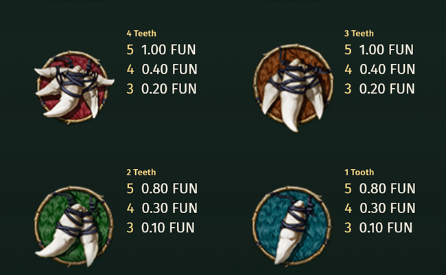 huntress wild vengeance paytable 2