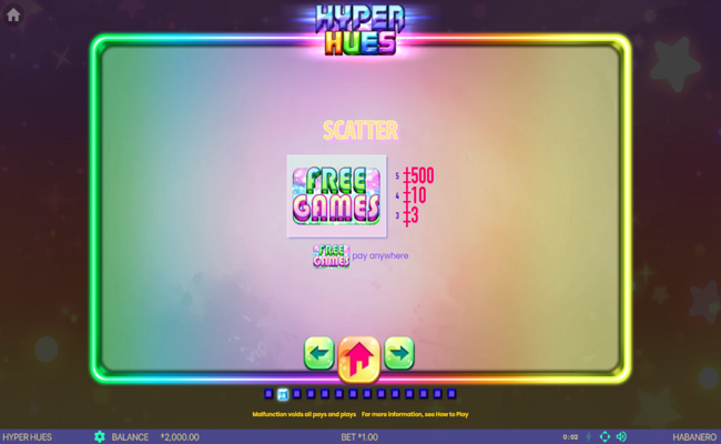 hyper hues paytable 2
