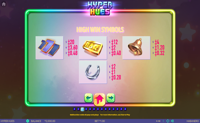 hyper hues paytable 3