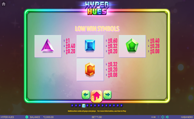 hyper hues paytable 4
