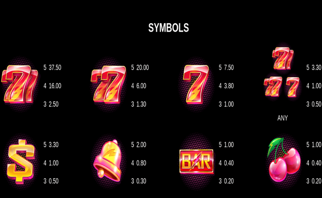 hyper strike hyperspins paytable