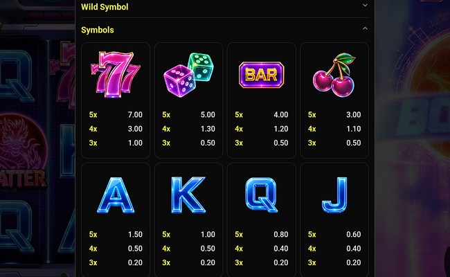 hypercore paytable 2