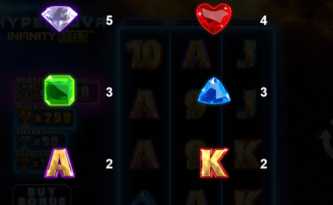 hypernova infinity reels paytable 1