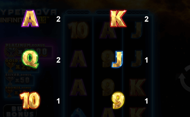 hypernova infinity reels paytable 2