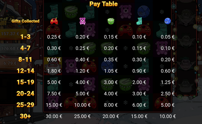 i am santa smash pots paytable