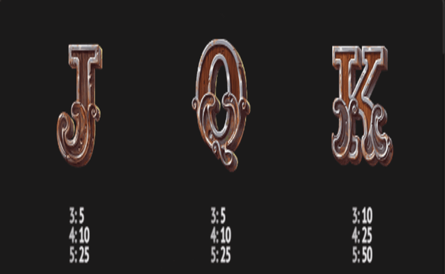 i am the law paytable1