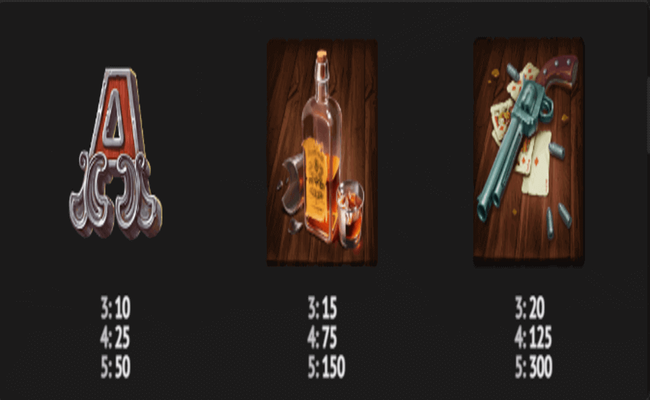 i am the law paytable2